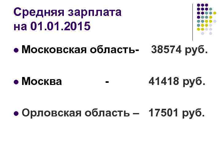 Средняя зарплата на 01. 2015 l Московская область- 38574 руб. l Москва 41418 руб.