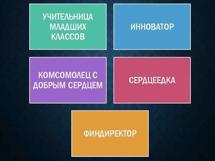 УЧИТЕЛЬНИЦА МЛАДШИХ КЛАССОВ ИННОВАТОР КОМСОМОЛЕЦ С ДОБРЫМ СЕРДЦЕЕДКА ФИНДИРЕКТОР 