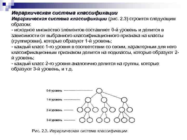 Иерархическая система классификации (рис. 2. 3) строится следующим образом: исходное множество элементов составляет 0