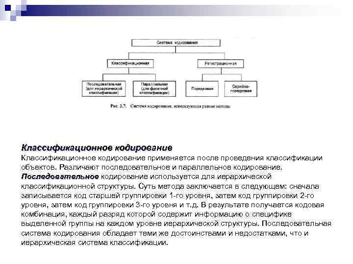 Иерархическая схема классификации мяса