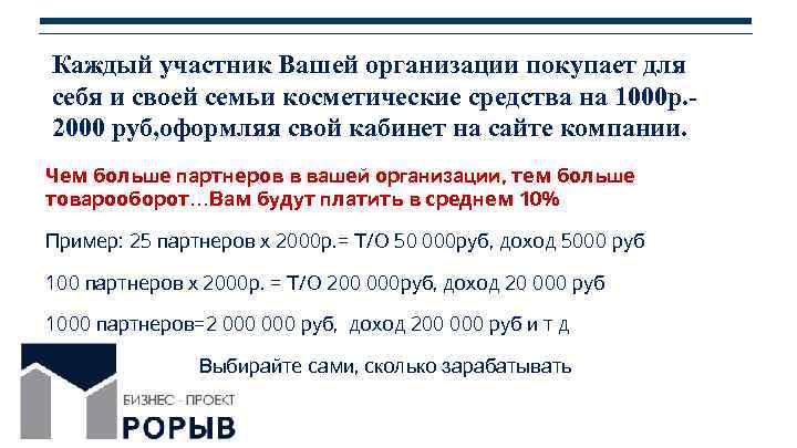 Каждый участник Вашей организации покупает для себя и своей семьи косметические средства на 1000