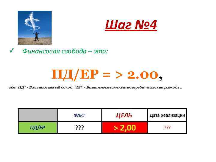 Шаг № 4 ü Финансовая свобода – это: ПД/ЕР = > 2. 00, где