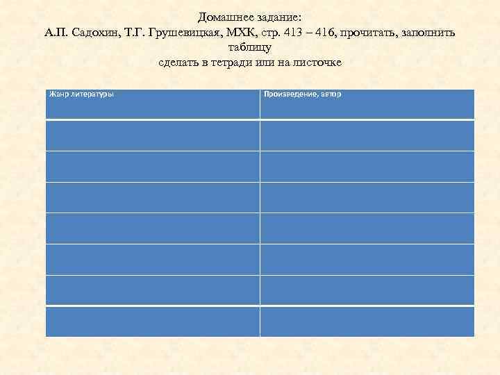 Домашнее задание: А. П. Садохин, Т. Г. Грушевицкая, МХК, стр. 413 – 416, прочитать,