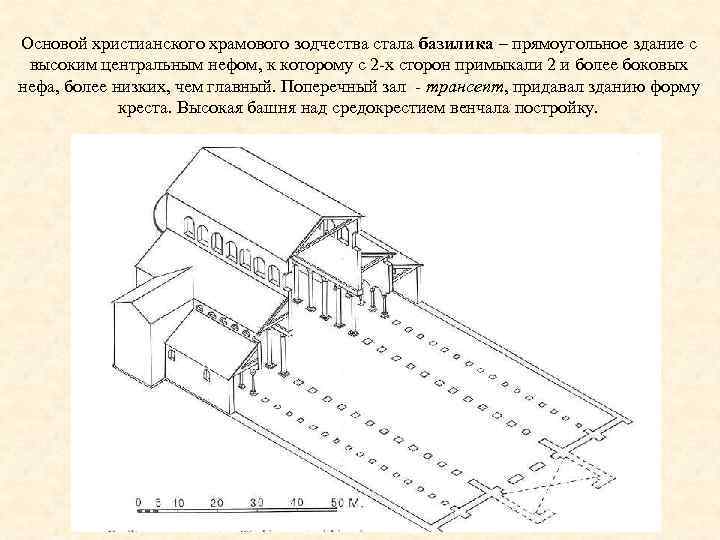 Основой христианского храмового зодчества стала базилика – прямоугольное здание с высоким центральным нефом, к