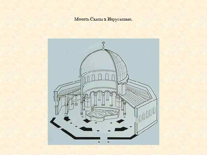 Мечеть Скалы в Иерусалиме. 