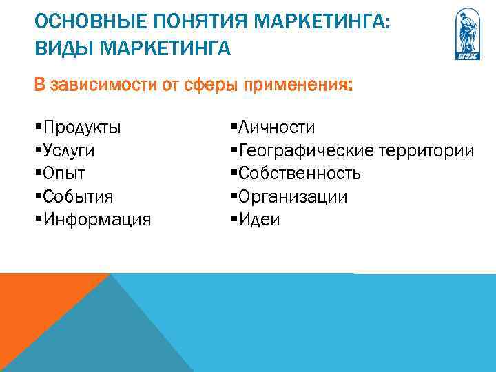 ОСНОВНЫЕ ПОНЯТИЯ МАРКЕТИНГА: ВИДЫ МАРКЕТИНГА В зависимости от сферы применения: §Продукты §Услуги §Опыт §События