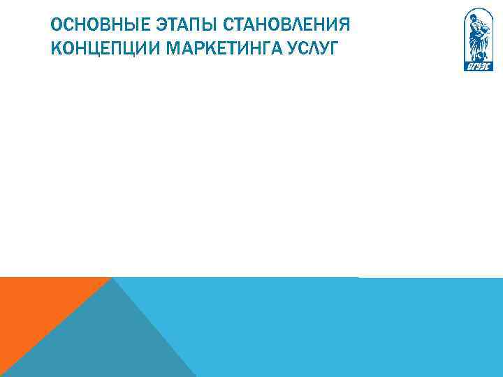 ОСНОВНЫЕ ЭТАПЫ СТАНОВЛЕНИЯ КОНЦЕПЦИИ МАРКЕТИНГА УСЛУГ 