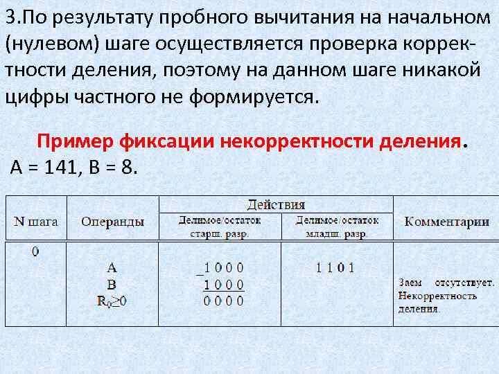 3. По результату пробного вычитания на начальном (нулевом) шаге осуществляется проверка корректности деления, поэтому
