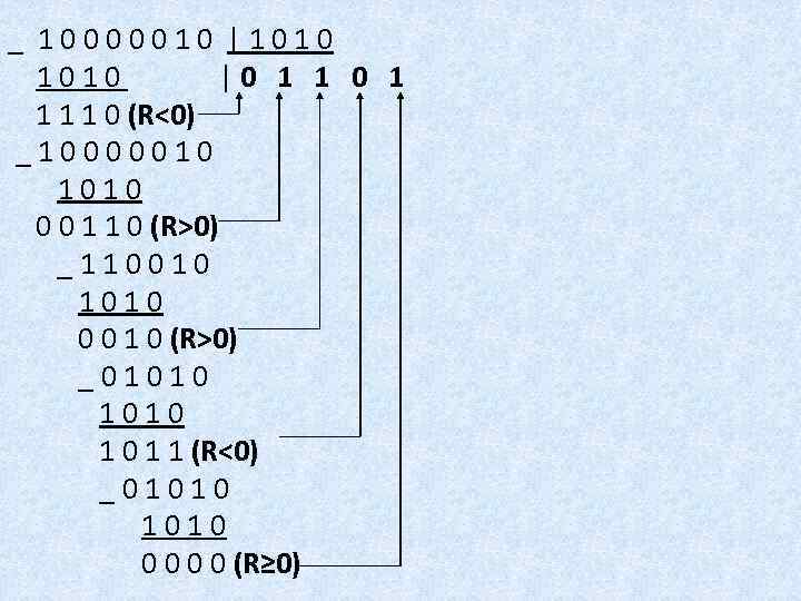 _ 1 0 0 0 1 0 | 1 0 1 0 | 0