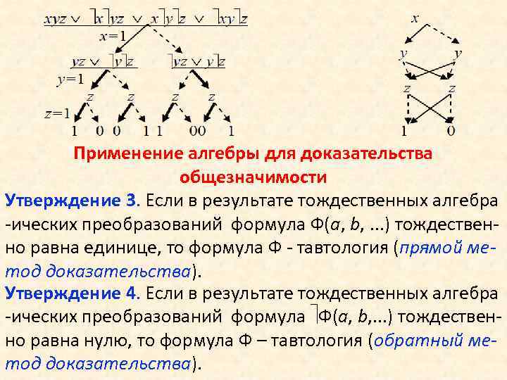 Применение алгебры для доказательства общезначимости Утверждение 3. Если в результате тождественных алгебра -ических преобразований