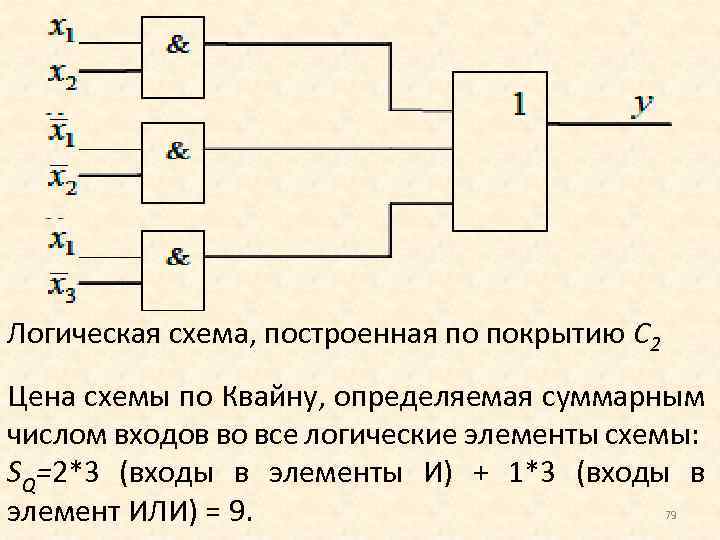 Построить схему на логических элементах онлайн