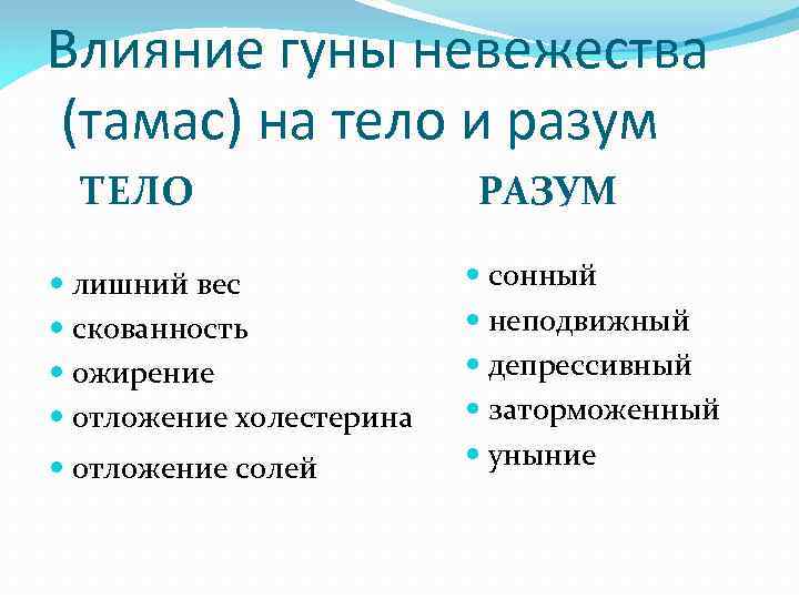 Влияние гуны невежества (тамас) на тело и разум ТЕЛО лишний вес скованность ожирение отложение