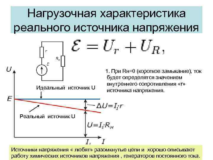 Нагрузочная характеристика реального источника напряжения Идеальный источник U 1. При Rн=0 (короткое замыкание), ток