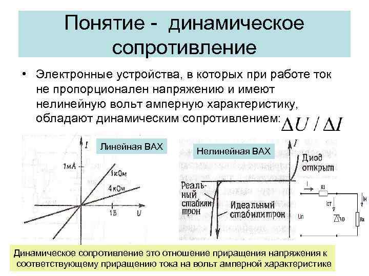 Понятие - динамическое сопротивление • Электронные устройства, в которых при работе ток не пропорционален