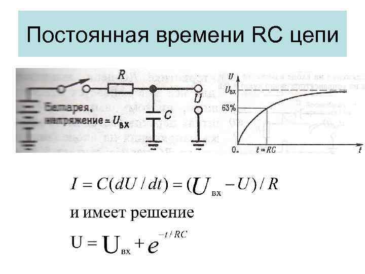 Постоянная времени RC цепи 