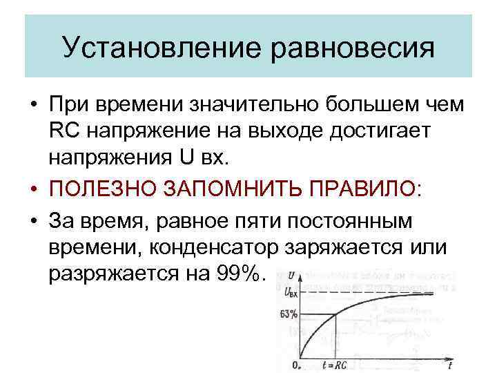 Установление равновесия • При времени значительно большем чем RC напряжение на выходе достигает напряжения