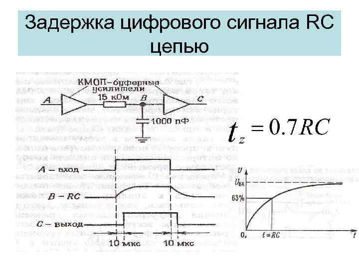 Задержка цифрового сигнала RC цепью 