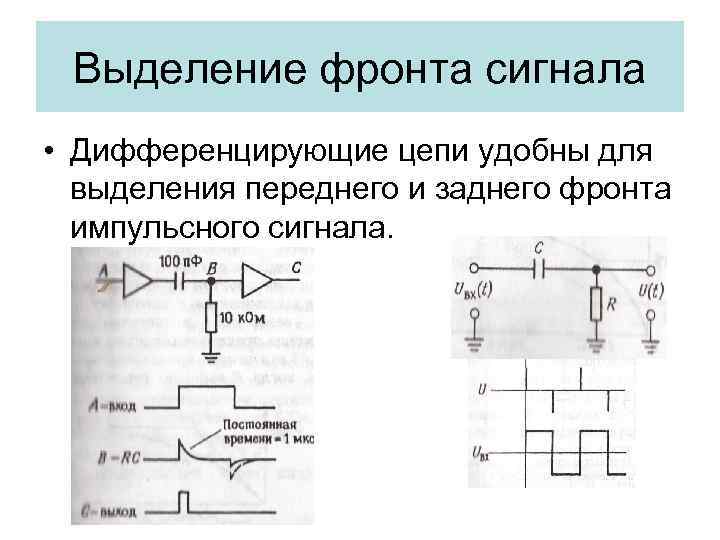 Выделение фронта сигнала • Дифференцирующие цепи удобны для выделения переднего и заднего фронта импульсного