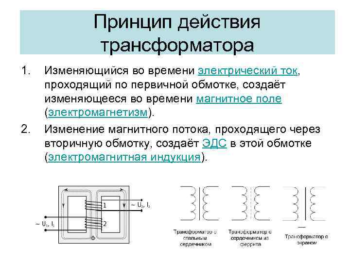 Принцип действия трансформатора 1. 2. Изменяющийся во времени электрический ток, проходящий по первичной обмотке,