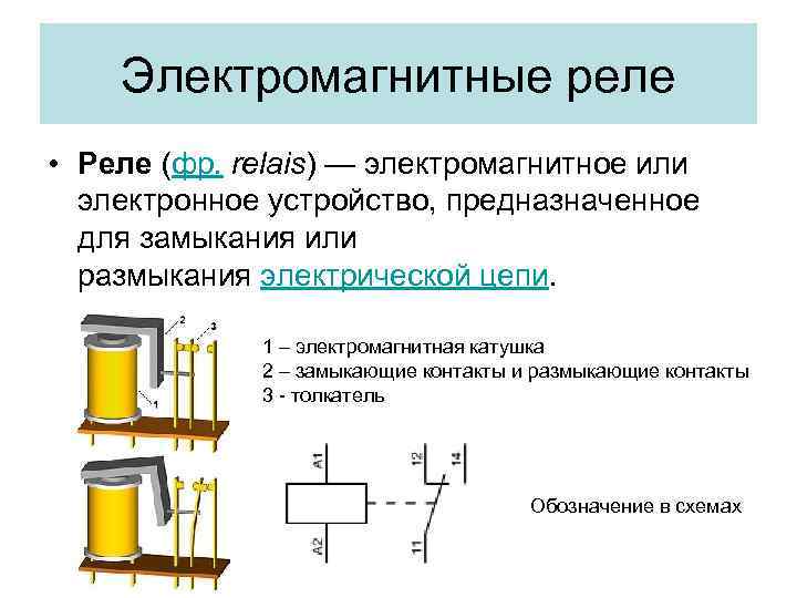 Электромагнитные реле • Реле (фр. relais) — электромагнитное или электронное устройство, предназначенное для замыкания