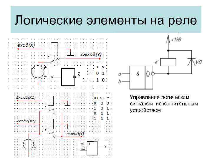 Логические элементы на реле Управление логическим сигналом исполнительным устройством 