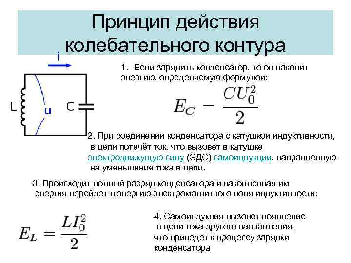 Принцип действия колебательного контура 1. Если зарядить конденсатор, то он накопит энергию, определяемую формулой: