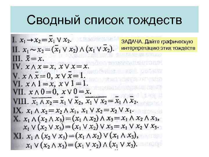 Сводный список тождеств ЗАДАЧА. Дайте графическую интерпретацию этих тождеств 