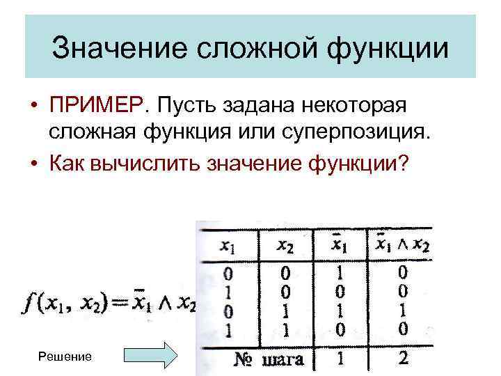 Значение сложной функции • ПРИМЕР. Пусть задана некоторая сложная функция или суперпозиция. • Как