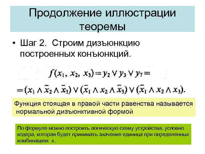 Продолжение иллюстрации теоремы • Шаг 2. Строим дизъюнкцию построенных конъюнкций. Функция стоящая в правой