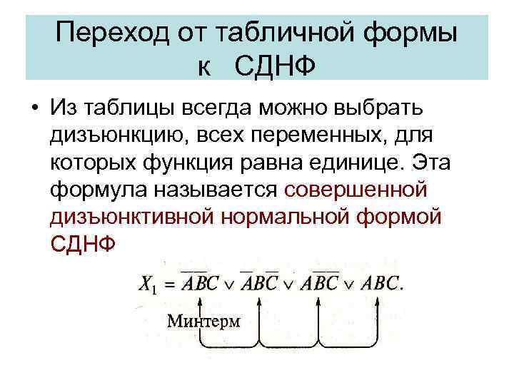 Переход от табличной формы к СДНФ • Из таблицы всегда можно выбрать дизъюнкцию, всех