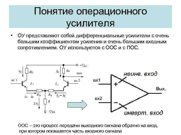 Усилитель сигнала принцип работы