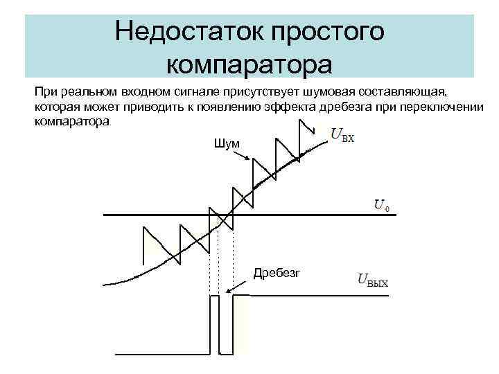 Схема с фиксированным потенциалом базы