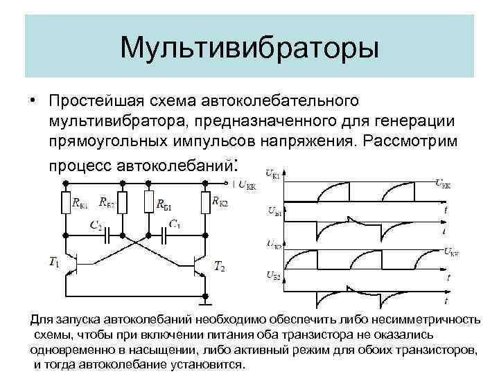 Мультивибраторы • Простейшая схема автоколебательного мультивибратора, предназначенного для генерации прямоугольных импульсов напряжения. Рассмотрим процесс