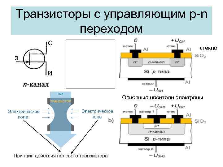 Схема транзистора с n p n переходом