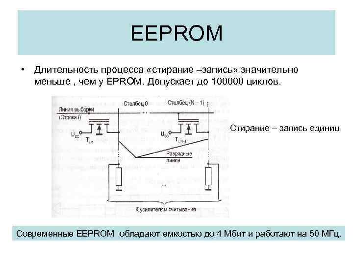 EEPROM • Длительность процесса «стирание –запись» значительно меньше , чем у EPROM. Допускает до