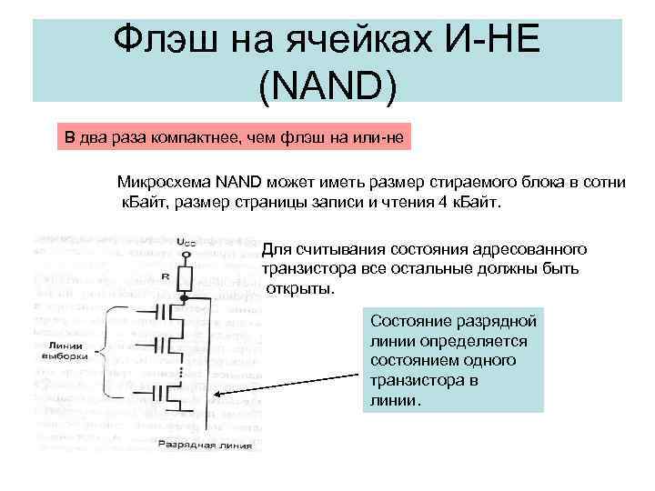 Флэш на ячейках И-НЕ (NAND) В два раза компактнее, чем флэш на или-не Микросхема