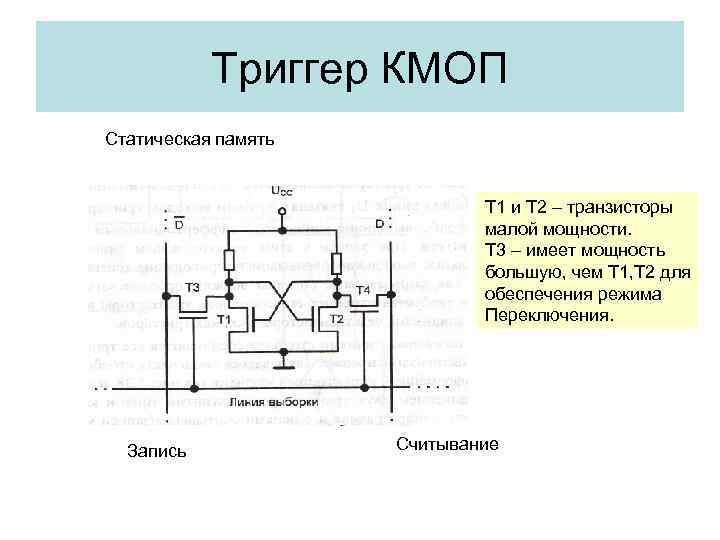 Триггер КМОП Статическая память Т 1 и Т 2 – транзисторы малой мощности. Т