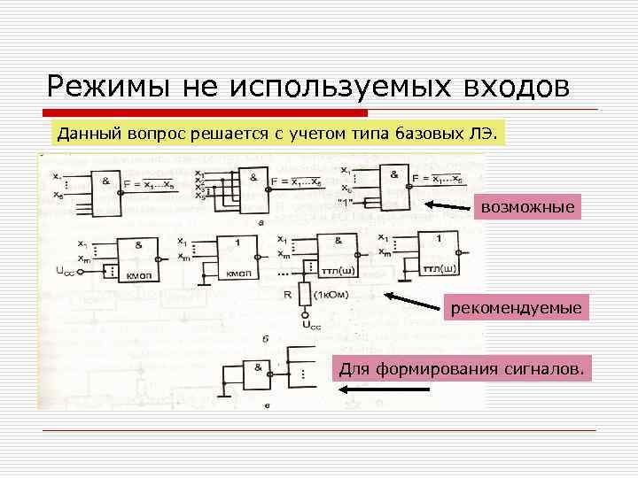 Режимы не используемых входов Данный вопрос решается с учетом типа базовых ЛЭ. возможные рекомендуемые