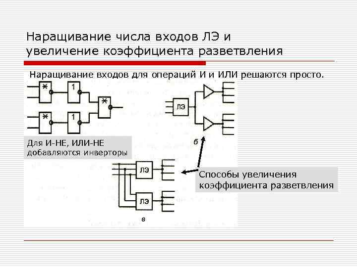 Наращивание числа входов ЛЭ и увеличение коэффициента разветвления Наращивание входов для операций И и