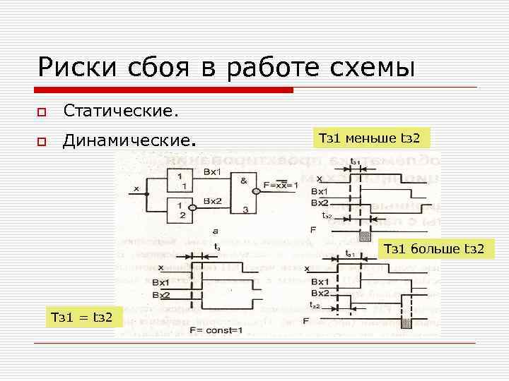 Риски сбоя в работе схемы o Статические. o Динамические. Tз 1 меньше tз 2