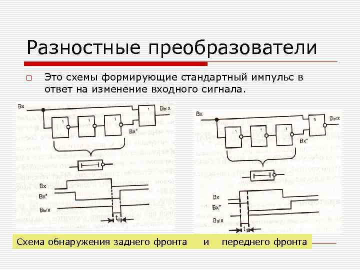 Разностные преобразователи o Это схемы формирующие стандартный импульс в ответ на изменение входного сигнала.