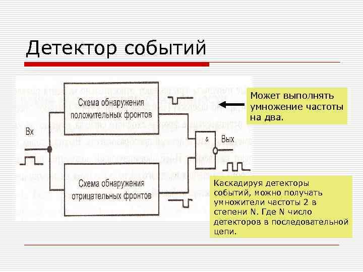 Детектор событий Может выполнять умножение частоты на два. Каскадируя детекторы cобытий, можно получать умножители