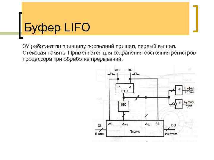 Буфер LIFO ЗУ работает по принципу последний пришел, первый вышел. Стековая память. Применяется для