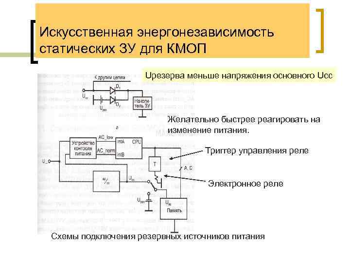 Искусственная энергонезависимость статических ЗУ для КМОП Uрезерва меньше напряжения основного Uсс Желательно быстрее реагировать