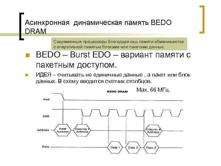 Асинхронная динамическая память BEDO DRAM Современные процессоры благодаря кэш памяти обмениваются с оперативной памятью