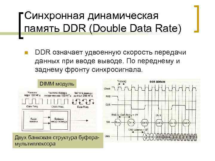 Синхронная динамическая память DDR (Double Data Rate) n DDR означает удвоенную скорость передачи данных