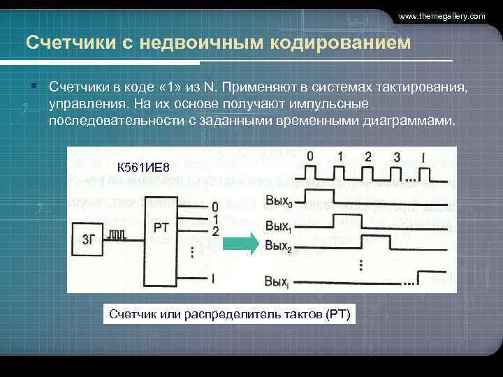 www. themegallery. com Счетчики с недвоичным кодированием § Счетчики в коде « 1» из