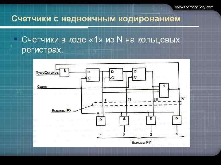 www. themegallery. com Счетчики с недвоичным кодированием § Счетчики в коде « 1» из