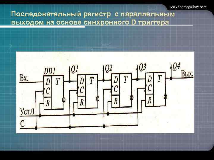 www. themegallery. com Последовательный регистр с параллельным выходом на основе синхронного D триггера 