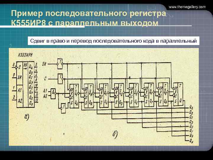 Пример последовательного регистра К 555 ИР 8 с параллельным выходом www. themegallery. com Сдвиг